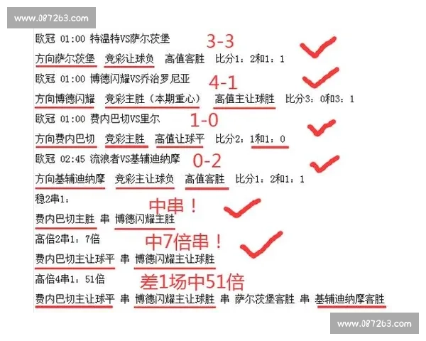 5场比赛4串1投注技巧与实战分析全面指南